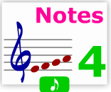 Notes learn 4