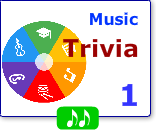 Trivial 1